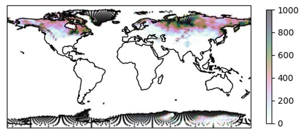 Graph showing Assimilation of GHCN – Analysis Snow Depth (mm) 2016