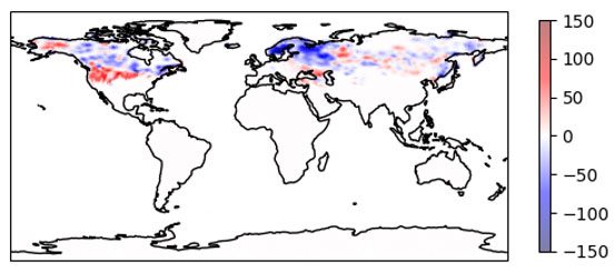 Graph showing Assimilation of GHCN – Increment Snow Depth (mm) 2016